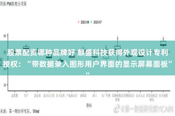 股票配资哪种品牌好 麒盛科技获得外观设计专利授权：“带数据录入图形用户界面的显示屏幕面板”