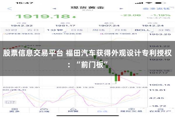 股票信息交易平台 福田汽车获得外观设计专利授权：“前门板”