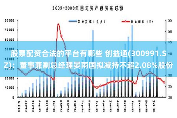 股票配资合法的平台有哪些 创益通(300991.SZ)：董事兼副总经理晏雨国拟减持不超2.08%股份