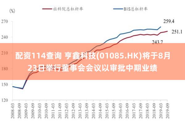 配资114查询 亨鑫科技(01085.HK)将于8月23日举行董事会会议以审批中期业绩