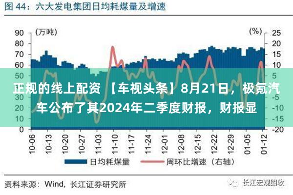 正规的线上配资 【车视头条】8月21日，极氪汽车公布了其2024年二季度财报，财报显