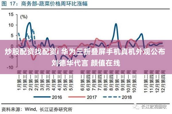 炒股配资找配资i 华为三折叠屏手机真机外观公布 刘德华代言 颜值在线