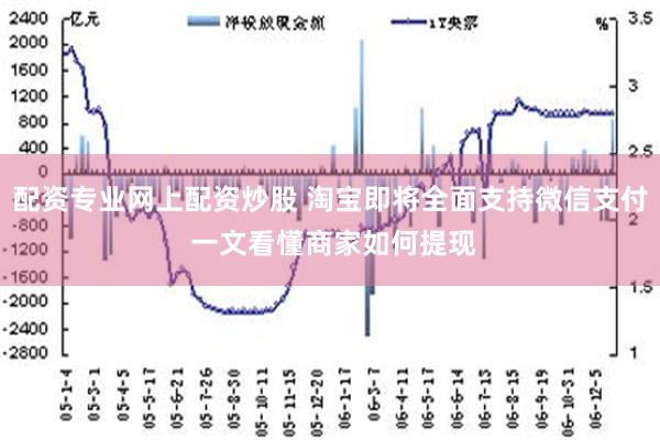 配资专业网上配资炒股 淘宝即将全面支持微信支付 一文看懂商家如何提现