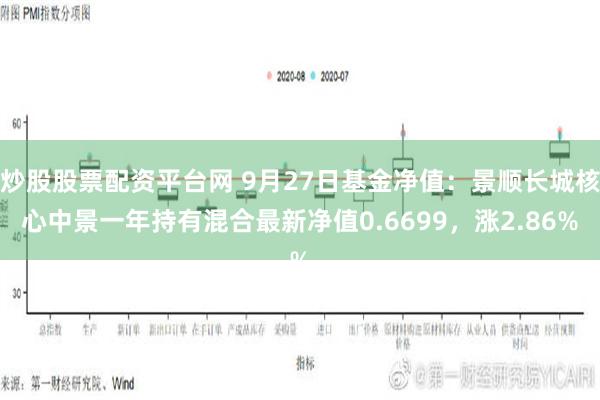 炒股股票配资平台网 9月27日基金净值：景顺长城核心中景一年持有混合最新净值0.6699，涨2.86%