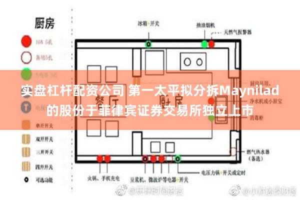 实盘杠杆配资公司 第一太平拟分拆Maynilad的股份于菲律宾证券交易所独立上市