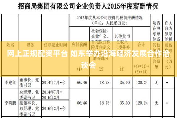 网上正规配资平台 如东举办沿海经济发展合作洽谈会