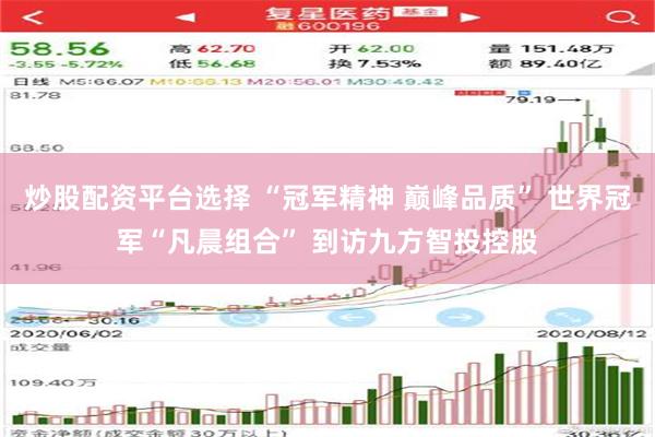 炒股配资平台选择 “冠军精神 巅峰品质” 世界冠军“凡晨组合” 到访九方智投控股