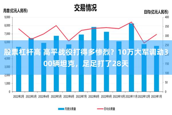 股票杠杆高 高平战役打得多惨烈？10万大军调动300辆坦克，足足打了28天