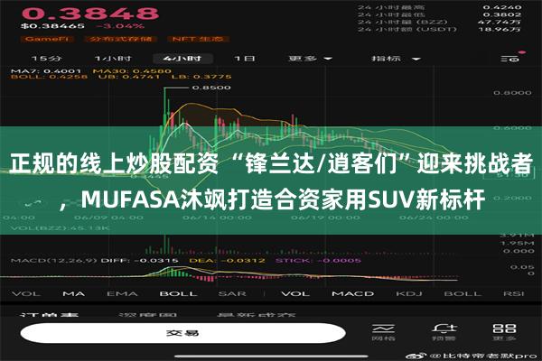 正规的线上炒股配资 “锋兰达/逍客们”迎来挑战者，MUFASA沐飒打造合资家用SUV新标杆