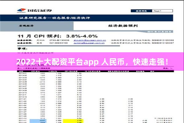 2022十大配资平台app 人民币，快速走强！