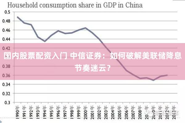 国内股票配资入门 中信证券：如何破解美联储降息节奏迷云？