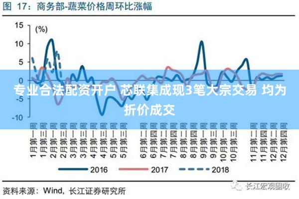 专业合法配资开户 芯联集成现3笔大宗交易 均为折价成交